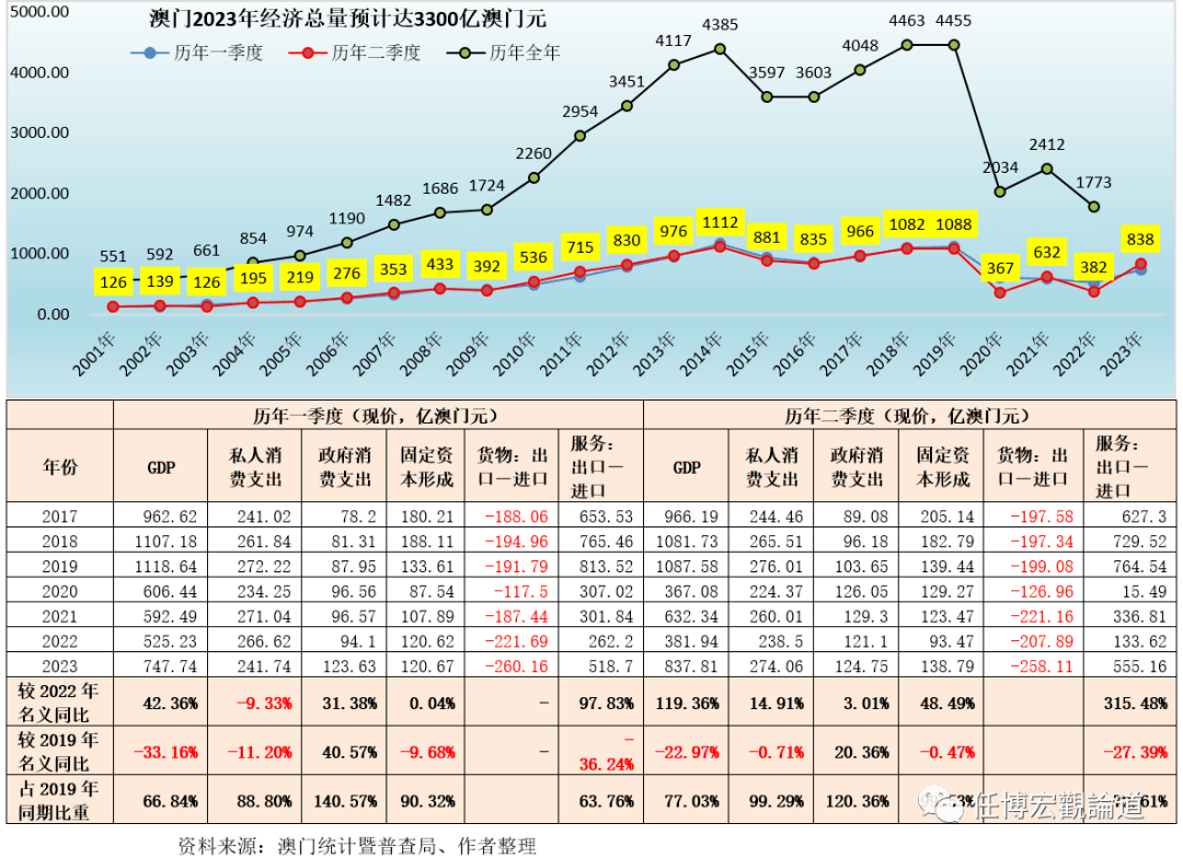 2024年新澳門開碼結(jié)果,精細化定義探討_yShop69.590