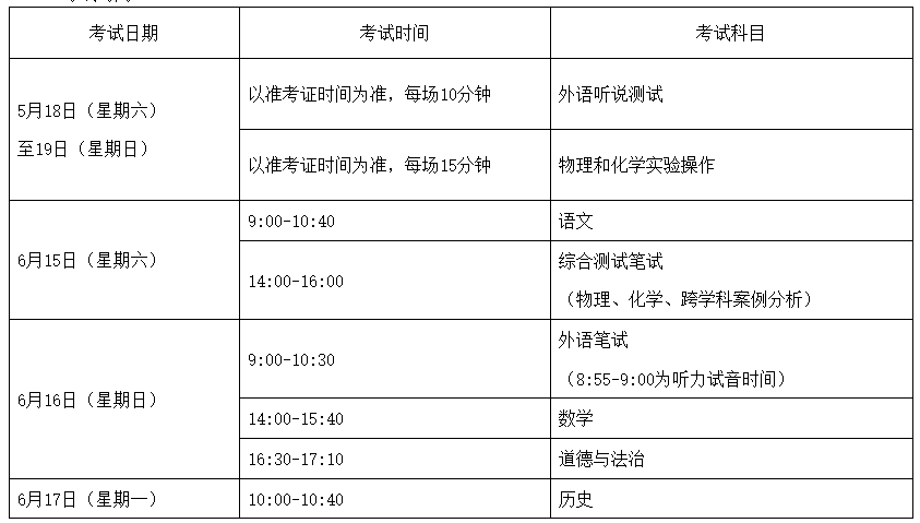 2024新澳資料免費(fèi)大全,全面理解執(zhí)行計(jì)劃_Device12.615