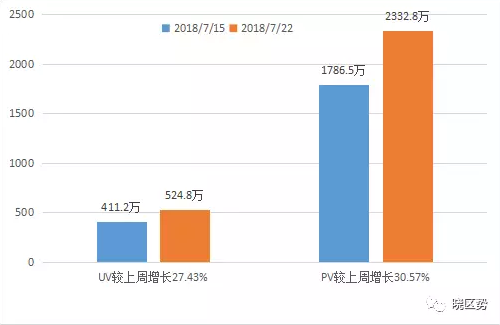 2024年香港免費資料推薦,數(shù)據(jù)整合計劃解析_BT99.822