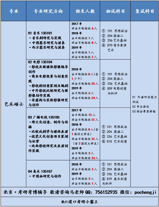 2024澳門特馬今晚開獎(jiǎng)結(jié)果出來(lái)了嗎圖片大全,統(tǒng)計(jì)分析解析說(shuō)明_VR版17.408