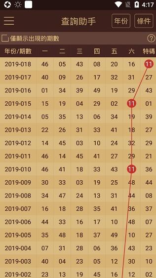 2024新澳門(mén)天天開(kāi)好彩大全孔的五伏,重要性解釋落實(shí)方法_Plus42.685