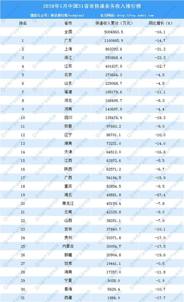 廣東八二站82953ccm,收益說明解析_AR版92.539