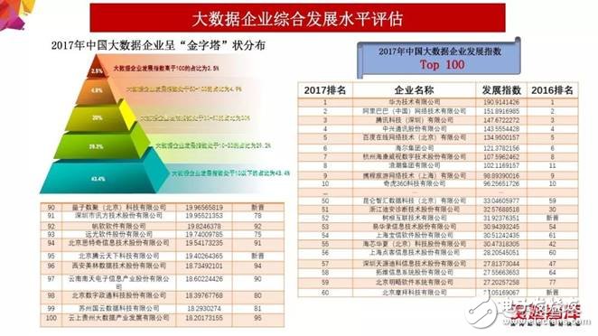 2024澳彩免費(fèi)資料大全,實(shí)地評(píng)估數(shù)據(jù)策略_標(biāo)配版87.295