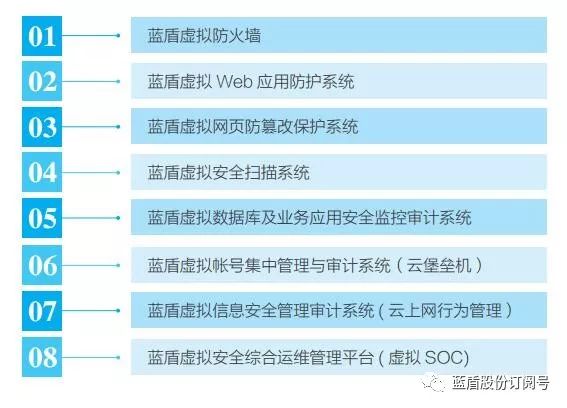 2024年澳門正版免費大全,系統(tǒng)化分析說明_QHD版23.267