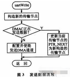 廣東八二站澳門資料查詢,數(shù)據(jù)驅(qū)動策略設(shè)計_3K89.265