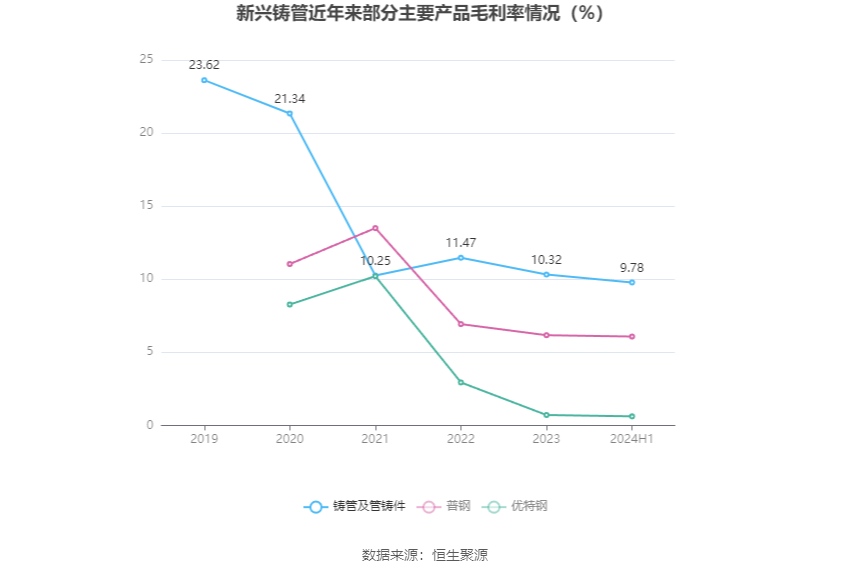 2024年香港澳門(mén)開(kāi)獎(jiǎng)結(jié)果,數(shù)據(jù)分析說(shuō)明_Pixel67.68