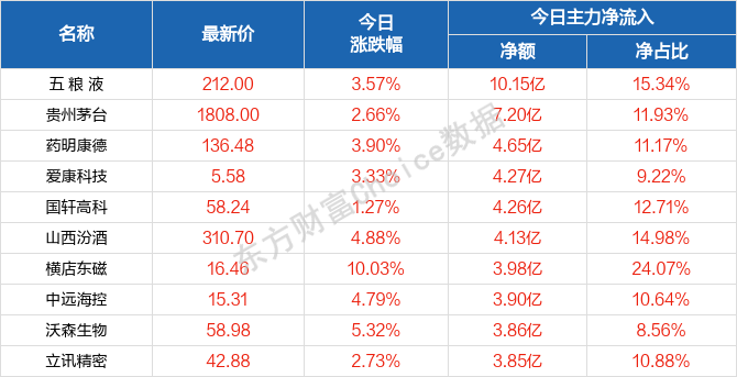 2024年11月8日 第73頁