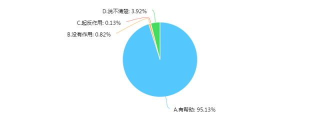 澳門今晚開獎(jiǎng)結(jié)果號碼,實(shí)際應(yīng)用解析說明_靜態(tài)版55.129