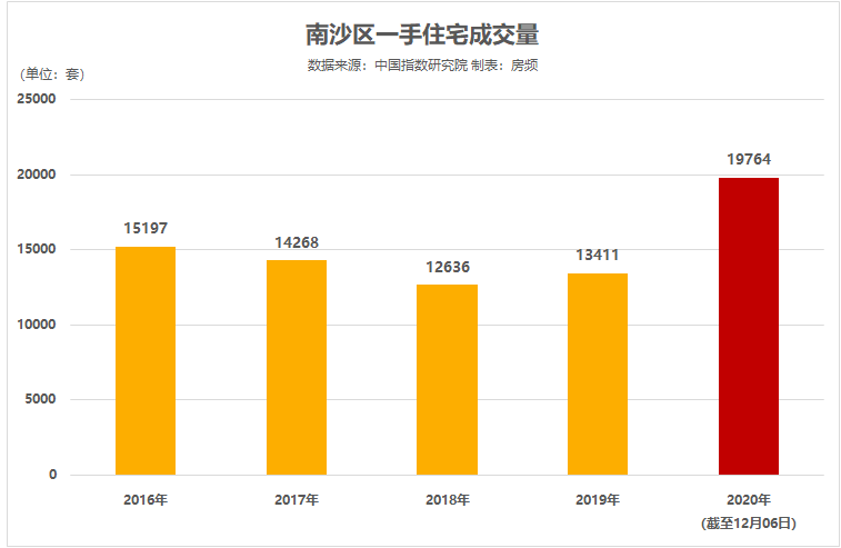 廣東八二站澳門彩網(wǎng)站,實地調(diào)研解釋定義_bundle57.965