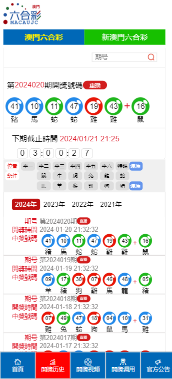 2024澳門六今晚開獎記錄,未來展望解析說明_UHD84.350