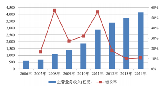 2024年11月8日 第43頁