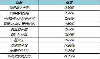 新澳門開(kāi)獎(jiǎng)結(jié)果2020+開(kāi)獎(jiǎng)記錄_,廣泛解析方法評(píng)估_專屬版55.18