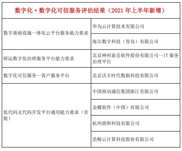 澳門三肖三碼精準(zhǔn)100%黃大仙,可靠評(píng)估說明_復(fù)刻款22.352