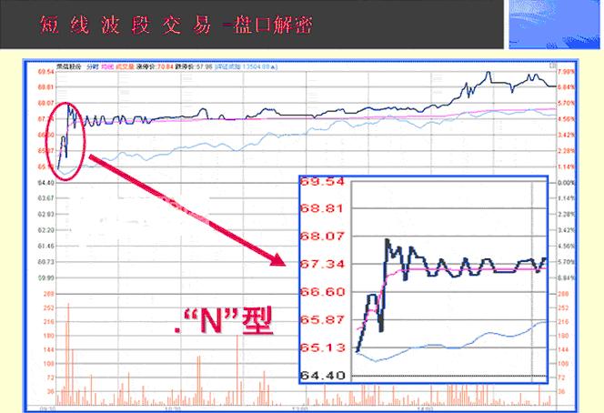 2024澳門天天開好彩大全開獎(jiǎng)記錄走勢(shì)圖,清晰計(jì)劃執(zhí)行輔導(dǎo)_W35.233