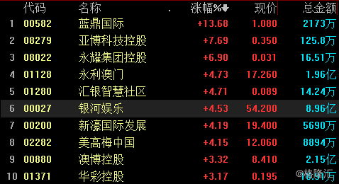 2024年新澳門六開今晚開獎直播,科學(xué)依據(jù)解釋定義_工具版91.931