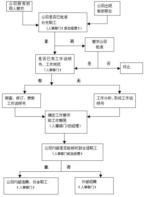 黃大仙精選三肖三碼的運(yùn)用,標(biāo)準(zhǔn)化流程評(píng)估_FHD81.212