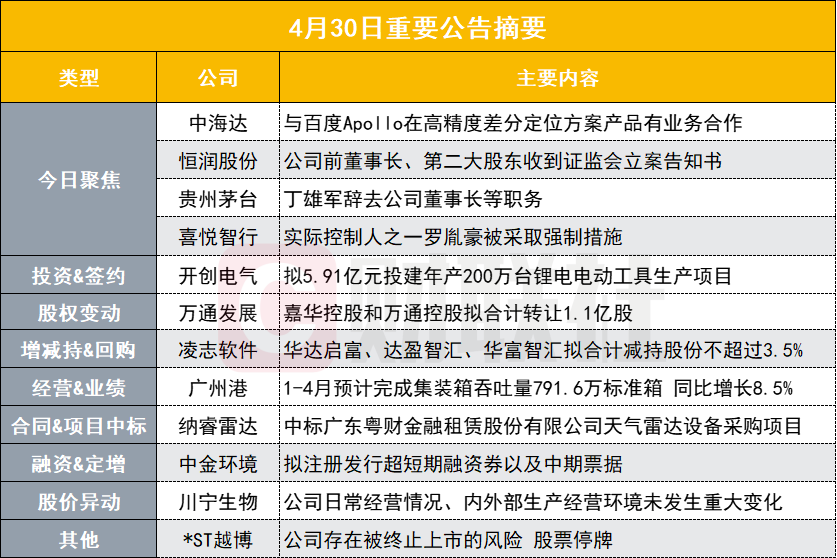 香港免費公開資料大全,數(shù)據(jù)導(dǎo)向?qū)嵤┎呗訽M版10.403