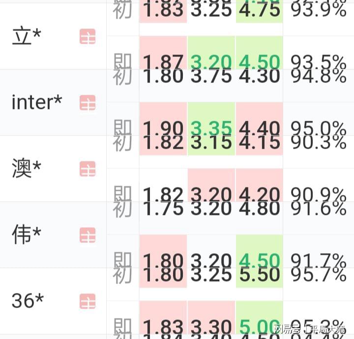 澳門一碼一碼100準(zhǔn)確,統(tǒng)計(jì)數(shù)據(jù)解釋定義_VE版26.43