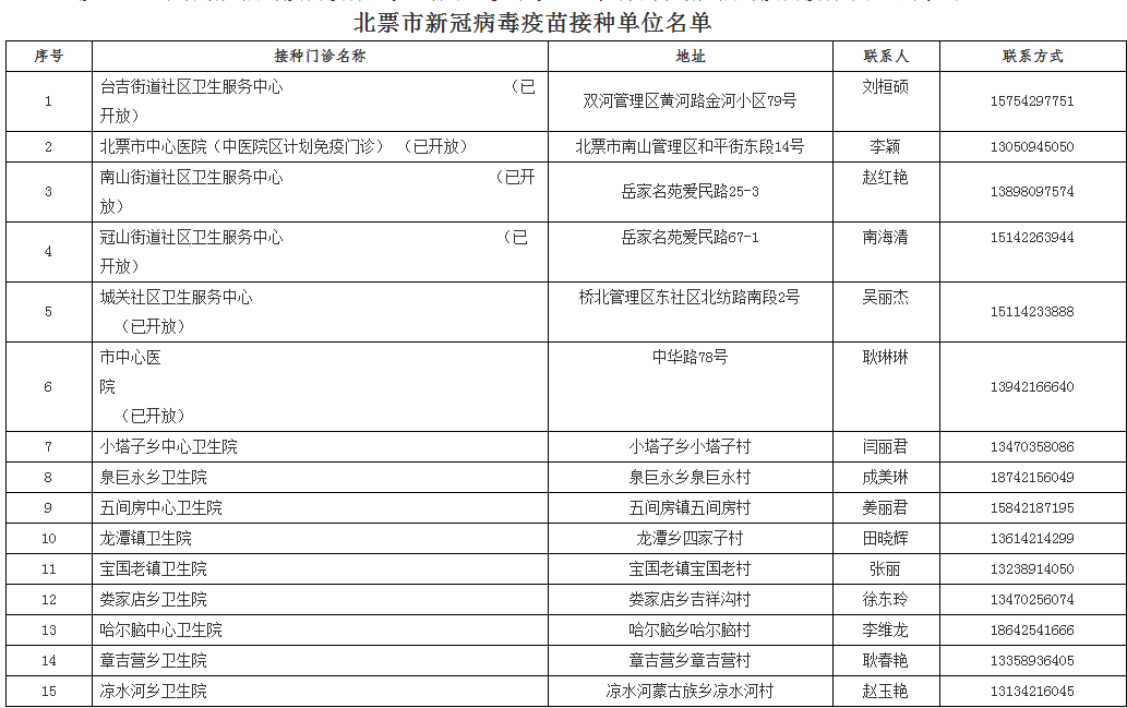 新澳開獎結果記錄查詢表,迅速響應問題解決_專業(yè)款26.67