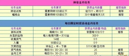 新2024年澳門天天開好彩,實(shí)地評估數(shù)據(jù)方案_手游版30.490