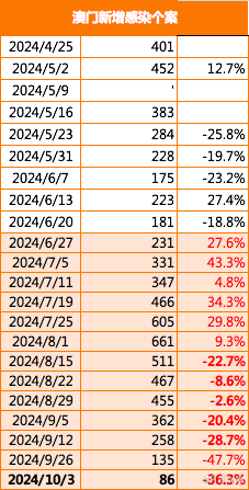 2024年澳門正版免費,科學依據(jù)解析說明_suite98.444