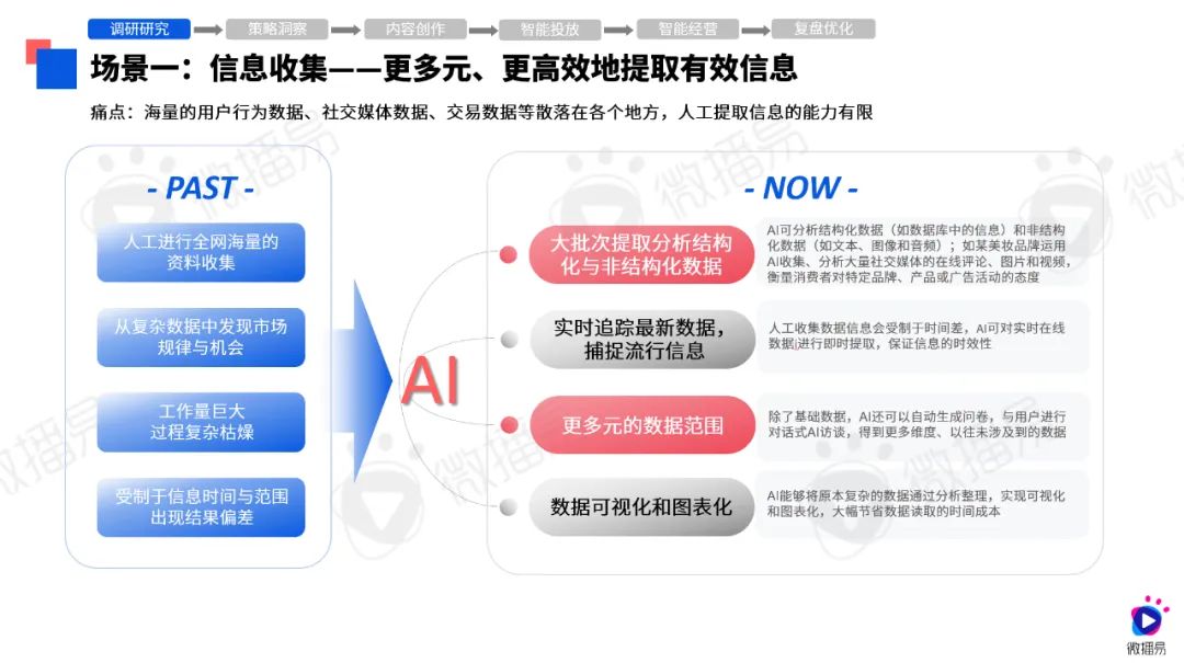 2024年正版資料免費大全最新版本亮點優(yōu)勢和亮點,高效解析方法_ios31.129