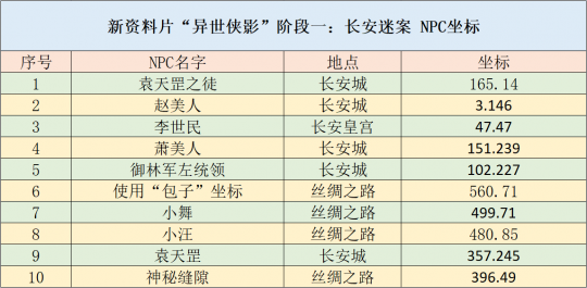 新澳門(mén)資料大全正版資料六肖,適用計(jì)劃解析方案_Pixel37.686