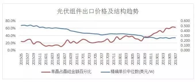 2024新澳開獎記錄,實地考察數(shù)據(jù)執(zhí)行_N版57.312