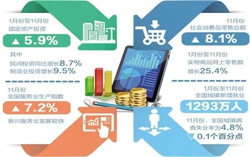 新澳內部資料精準一碼,數(shù)據(jù)整合設計執(zhí)行_專業(yè)版18.267