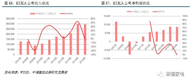 新澳門開獎結(jié)果歷史,快速響應(yīng)策略方案_Gold45.832