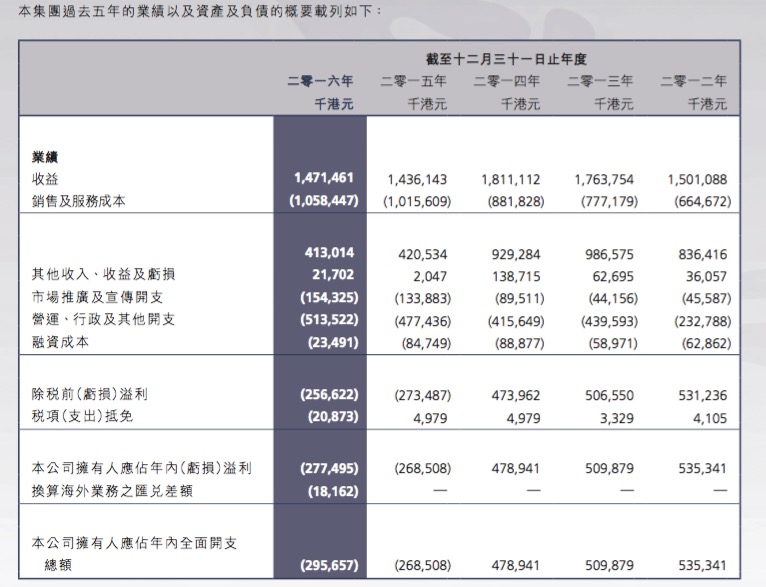 2024澳門六今晚開獎記錄113期,快速解答計劃設(shè)計_尊貴版29.486