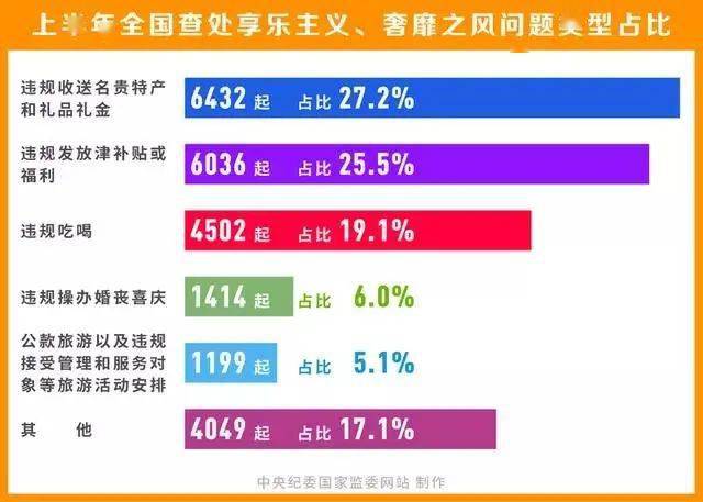 管家婆一碼一肖一種大全,決策資料解釋定義_戰(zhàn)略版31.233