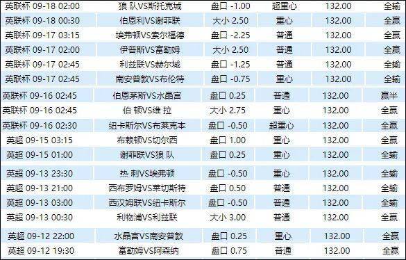 紅塵灬有你 第2頁