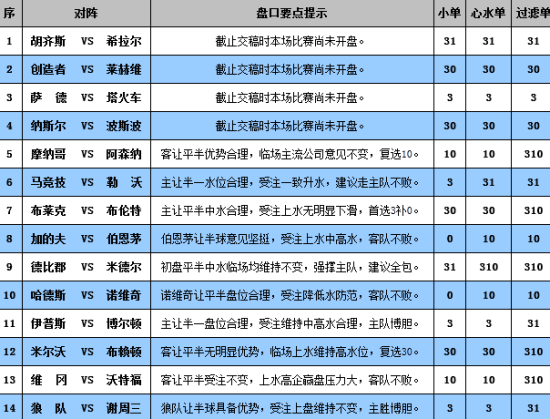 老澳門彩4949最新開獎記錄,創(chuàng)新設(shè)計計劃_特別版19.453