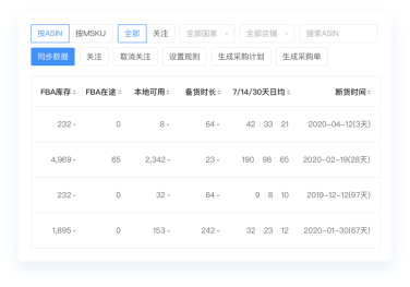 澳門(mén)王中王100%期期準(zhǔn),數(shù)據(jù)整合策略分析_MR43.867