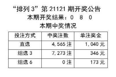 澳門天天彩期期精準(zhǔn)單雙波色,涵蓋了廣泛的解釋落實(shí)方法_入門版27.774