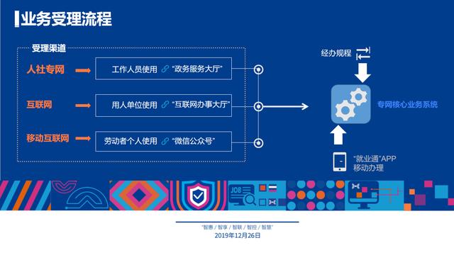 澳門天天彩期期精準(zhǔn)龍門客棧,效率資料解釋定義_增強(qiáng)版95.579