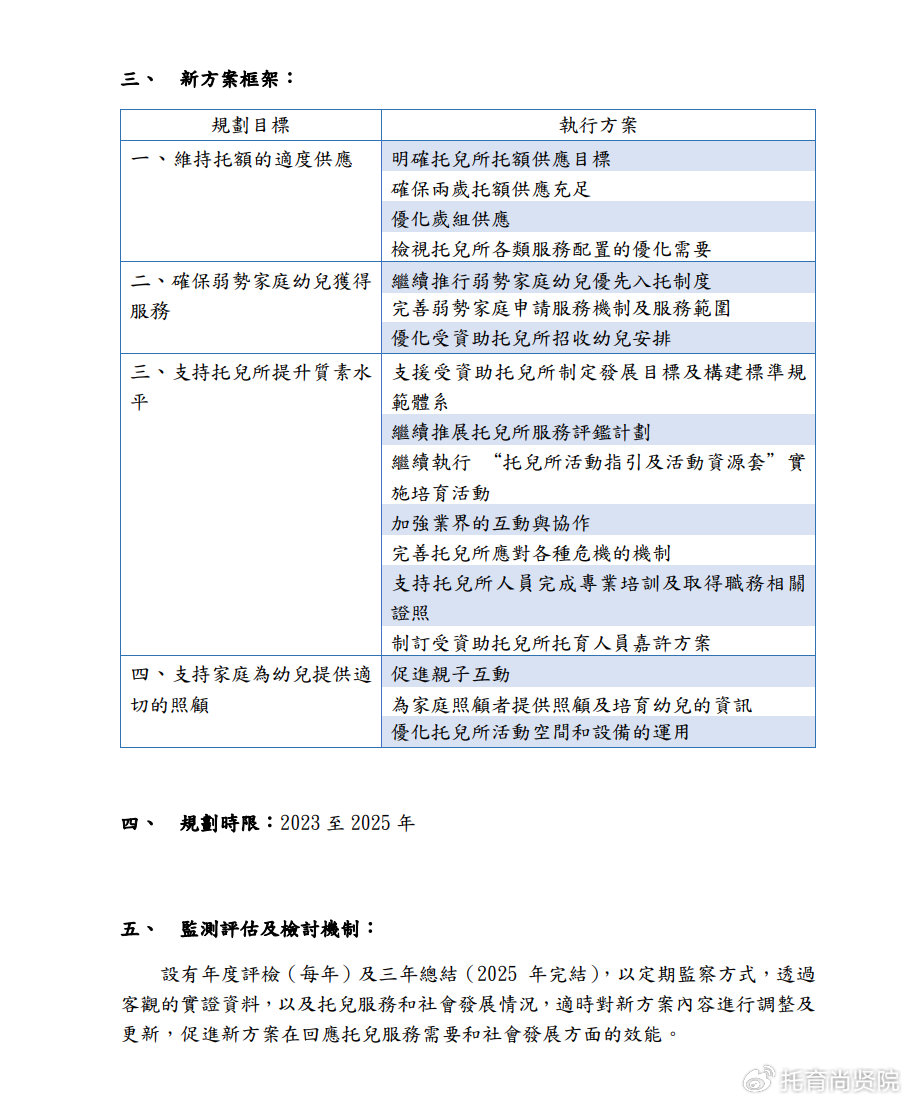 2024新澳精準(zhǔn)資料免費提供下載,精細化執(zhí)行設(shè)計_DP93.541