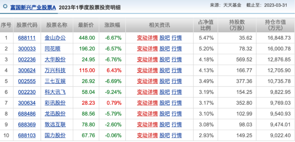 王中王72396.cσm.72326查詢精選16碼一,未來趨勢解釋定義_pack73.394