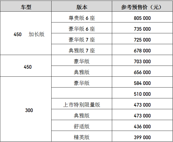 新澳門今期開獎結(jié)果查詢表圖片,全局性策略實施協(xié)調(diào)_RX版17.114