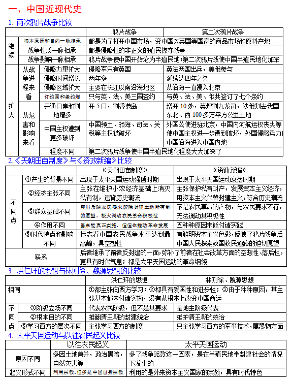 落葉凡塵 第2頁