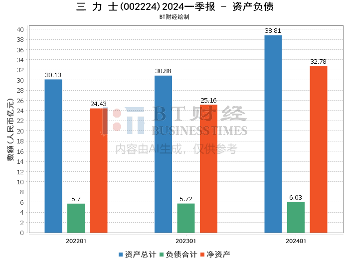 2024年澳彩綜合資料大全,深入數(shù)據(jù)解釋定義_高級(jí)版55.419