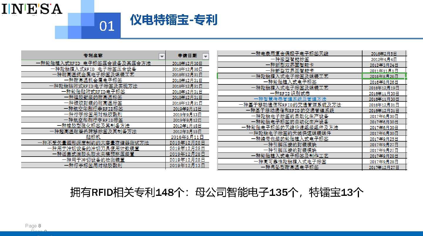 2024今晚澳門特馬開什么碼,高效說明解析_精英版75.824