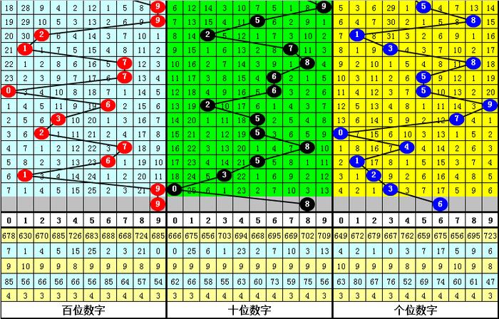 二四六香港資料期期準(zhǔn)千附三險(xiǎn)阻,高速執(zhí)行響應(yīng)計(jì)劃_運(yùn)動(dòng)版46.131