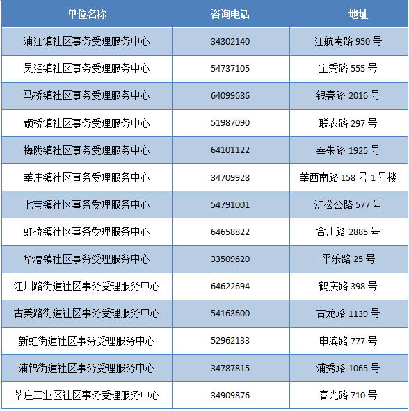 |▍海洛因的溫柔 第2頁