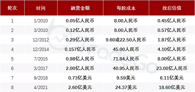 新澳利澳門開獎歷史結果,實地考察數(shù)據(jù)分析_云端版46.665