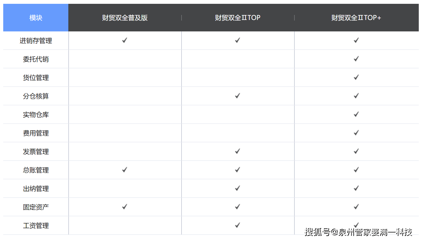 一肖一碼100準管家婆,數(shù)據(jù)支持執(zhí)行方案_yShop77.12