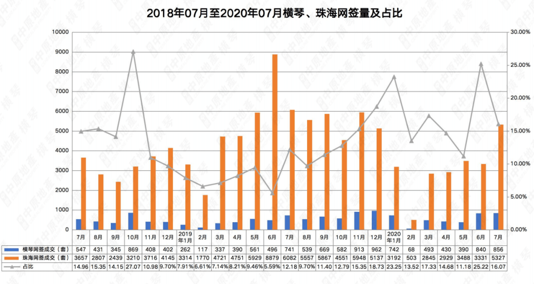 新奧門特免費資料大全澳門傳真,最新數(shù)據(jù)解釋定義_Mixed50.362