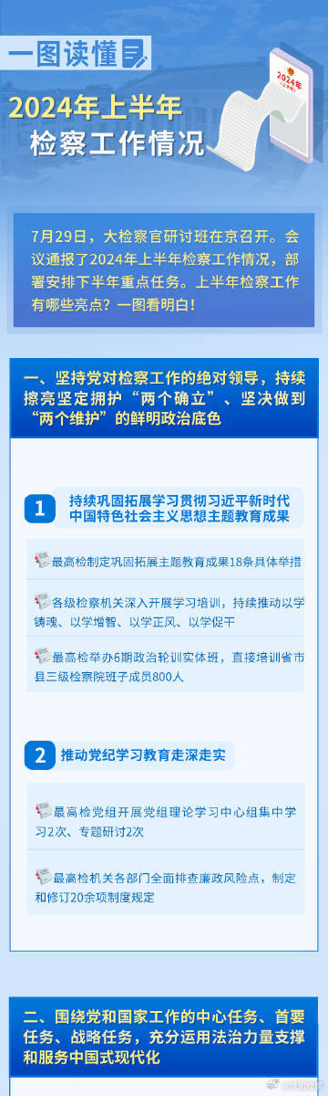 2024年全年資料免費(fèi)大全,最新數(shù)據(jù)解釋定義_P版19.659