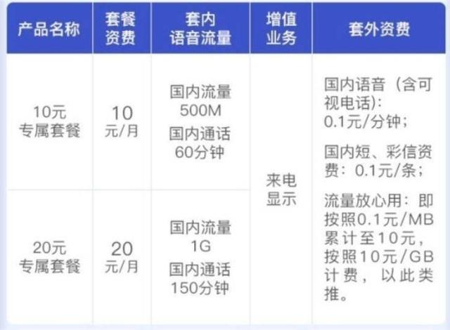 孤海未藍(lán) 第2頁(yè)